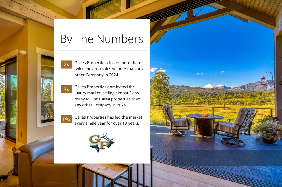 Why List With Galles Properties